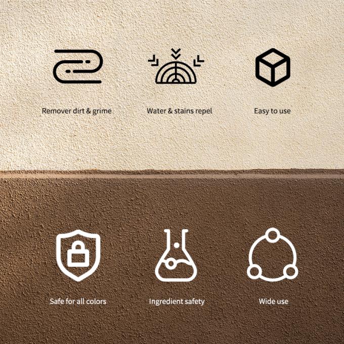 Nubuck & Suede Lederen Sofa Care Kit Suede Cleaner Spray en Protector Eco-vriendelijke Suede en Nubuck Cleaner Kit 2