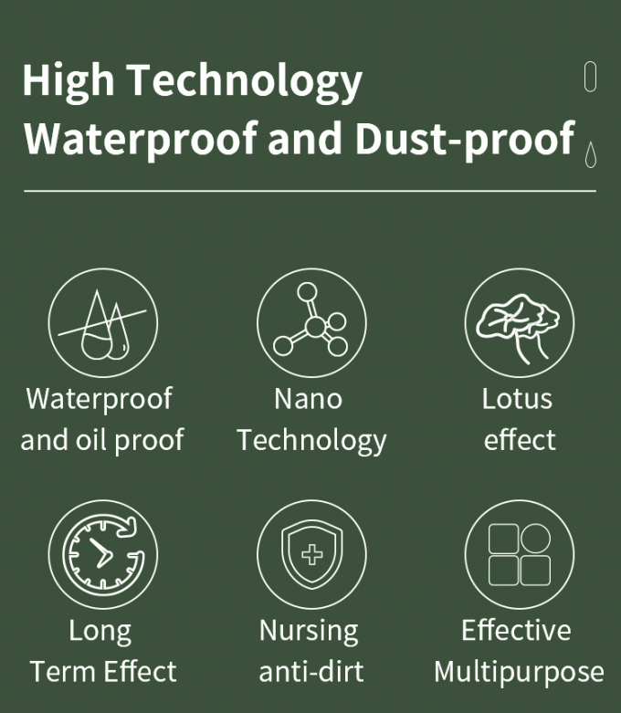 Groothandel PSAF Gratis Waterwerend Waterdicht voor Stoffen Lederen Meubelbeschermer Meubelverzorging Waterdicht Spray 1