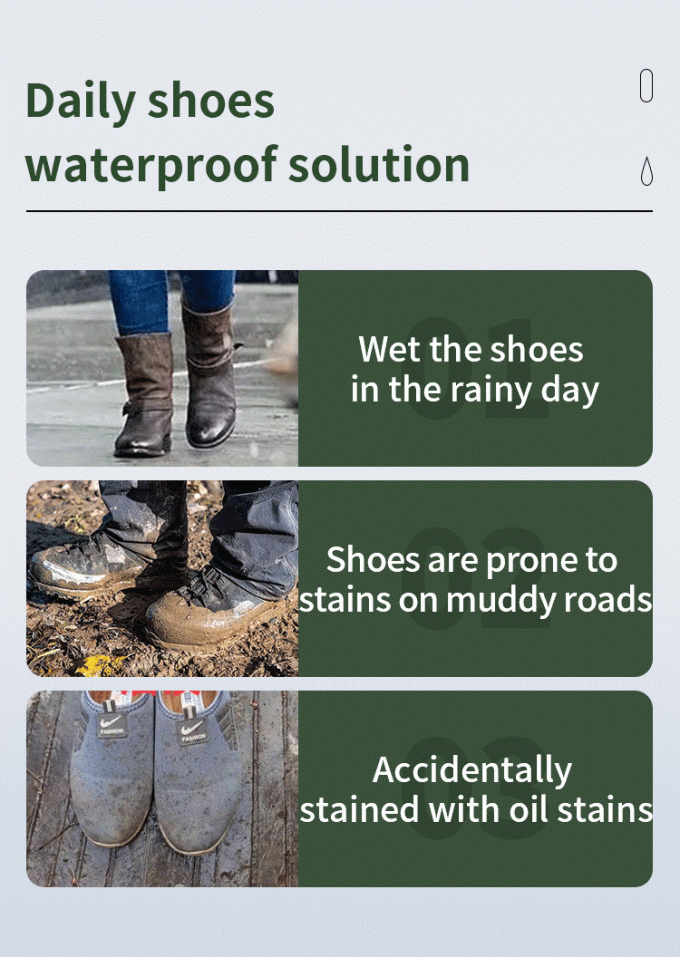 Groothandel PSAF Gratis Waterwerend Waterdicht voor Stoffen Lederen Meubelbeschermer Meubelverzorging Waterdicht Spray 2